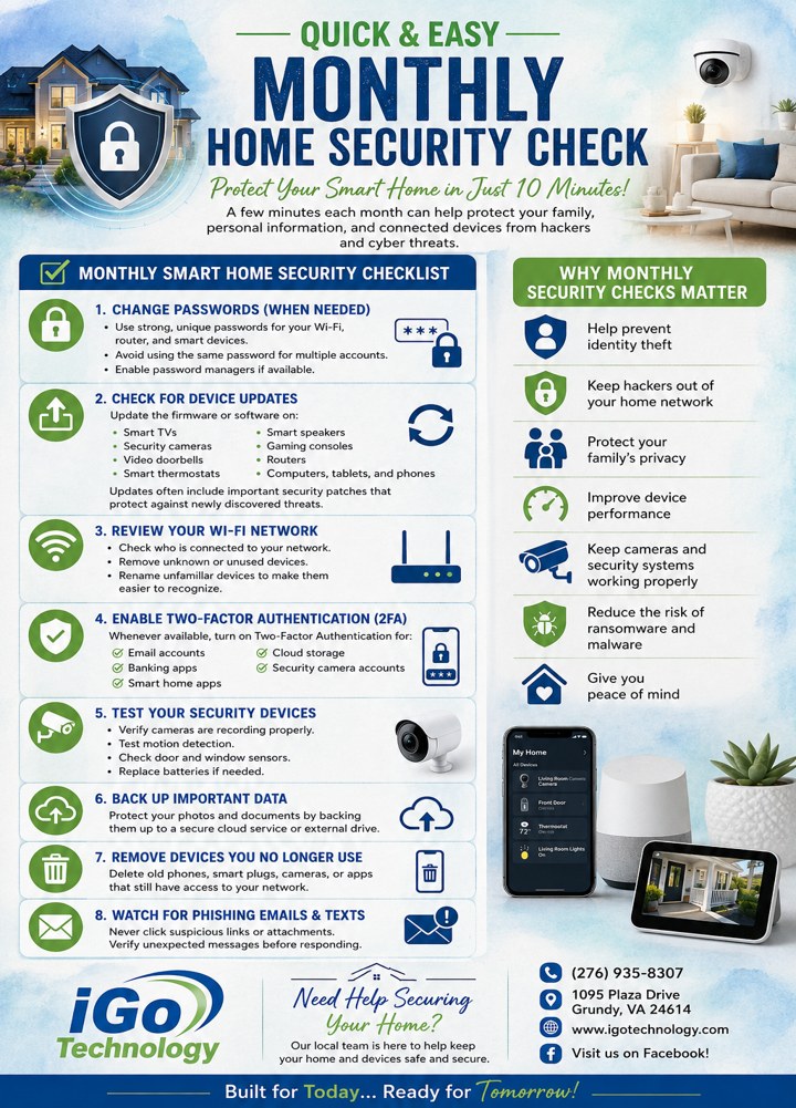 iGo Technology Quick and Easy Monthly Home Security Check infographic listing the eight-step smart home security checklist and why monthly checks matter